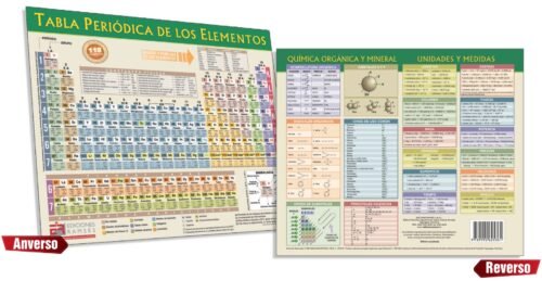 Libro Impreso-Tabla Periodica de los Elementos