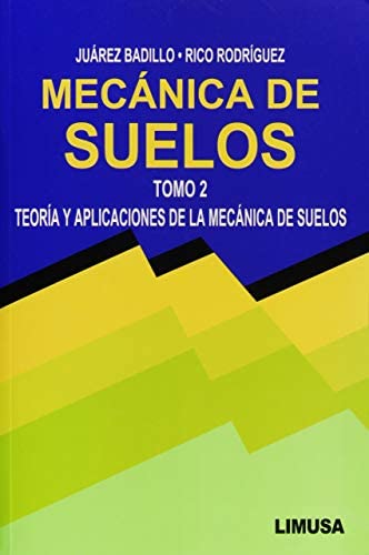 MECANICA DE SUELOS II TEORIA Y APLICACIONES DE LA MECANICA DE SUELOS