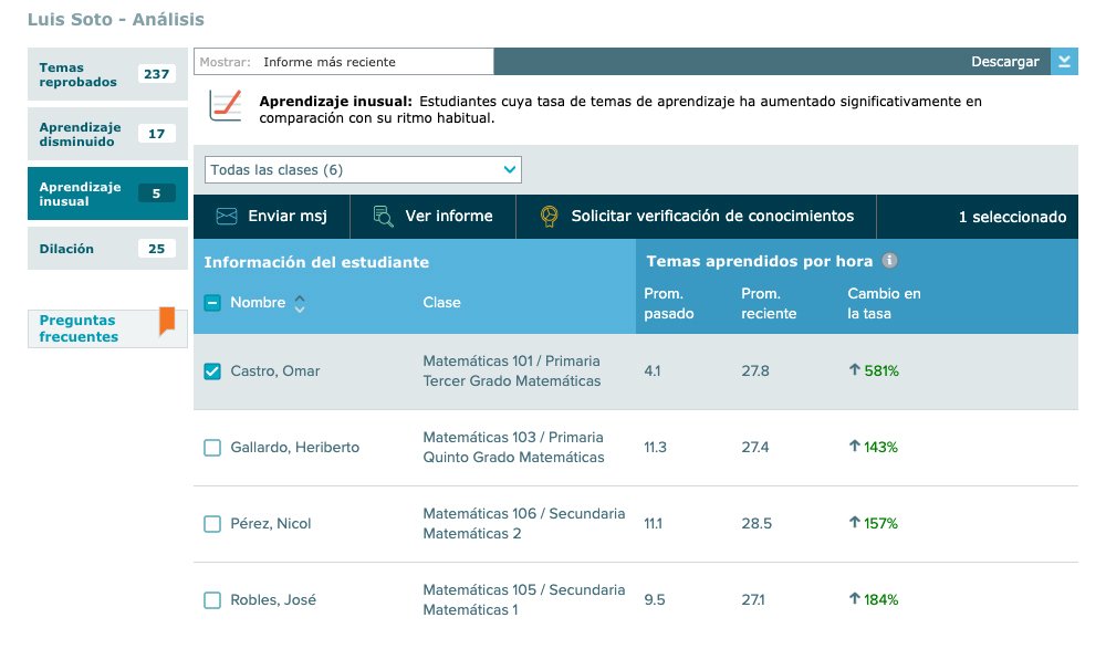 Report Insight SP.hcache 20201216